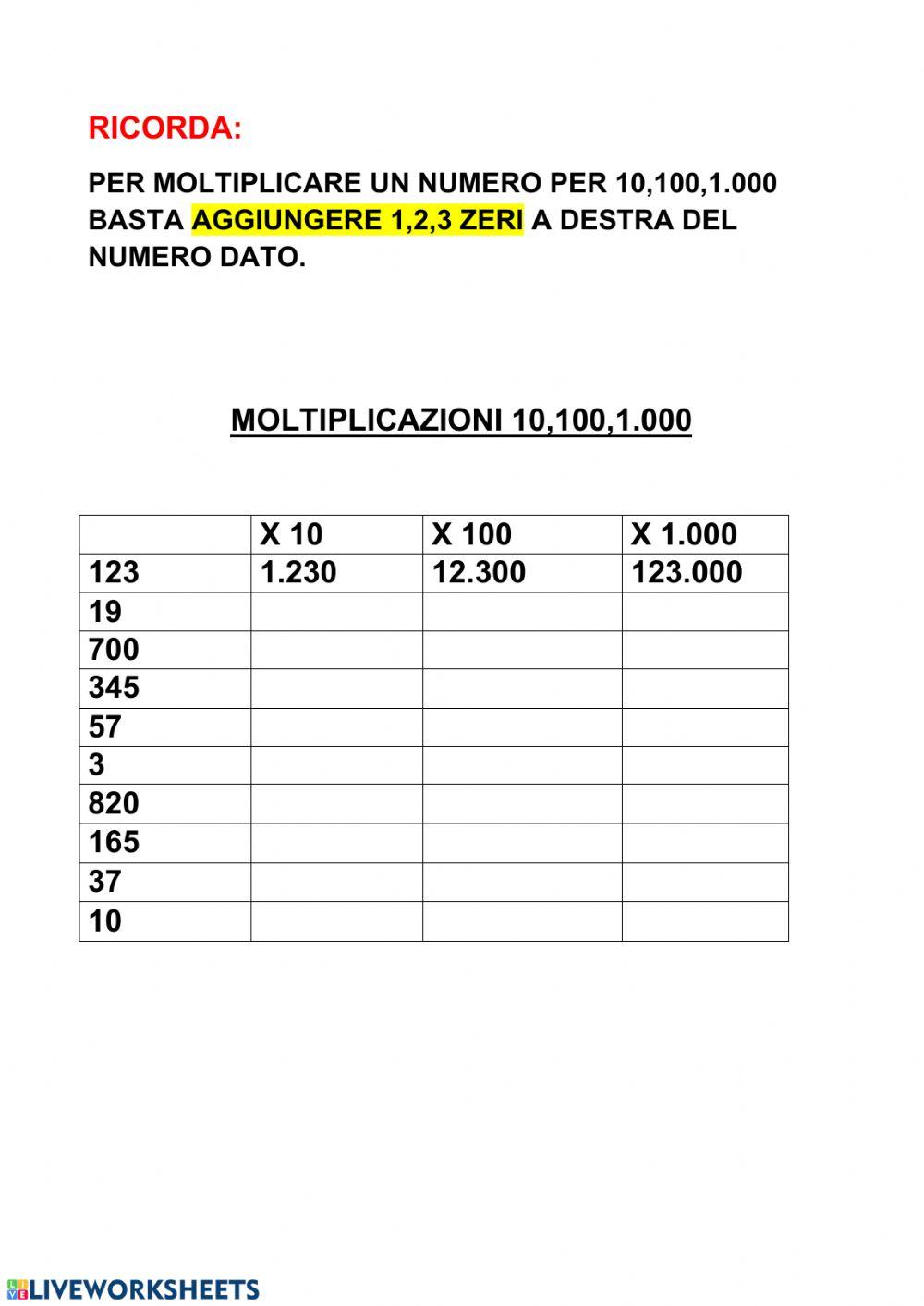 Moltiplicazioni e divisioni 10,100,1000