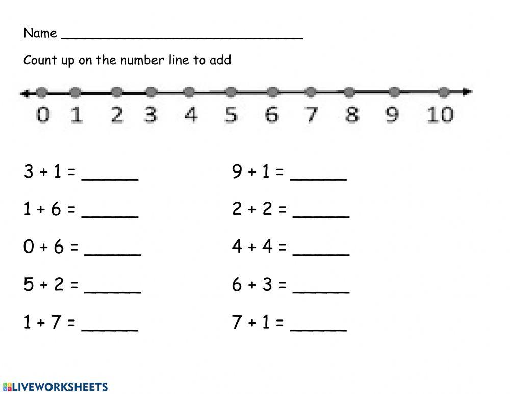 Number line addition