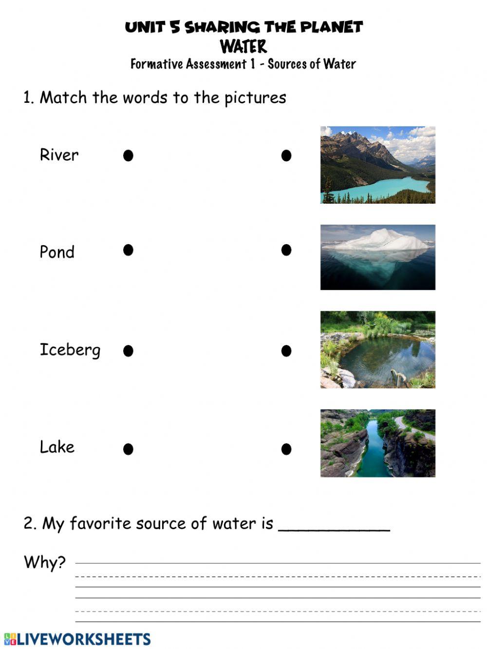 Sources of water