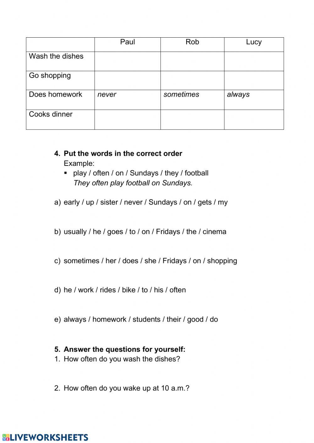 Adverbs of Frequency