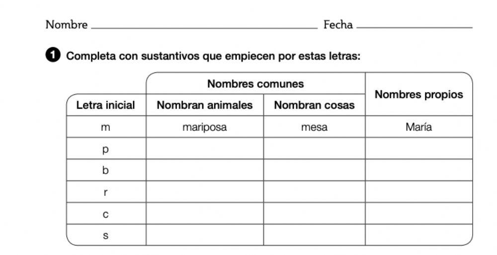 Sustantivo común y propio