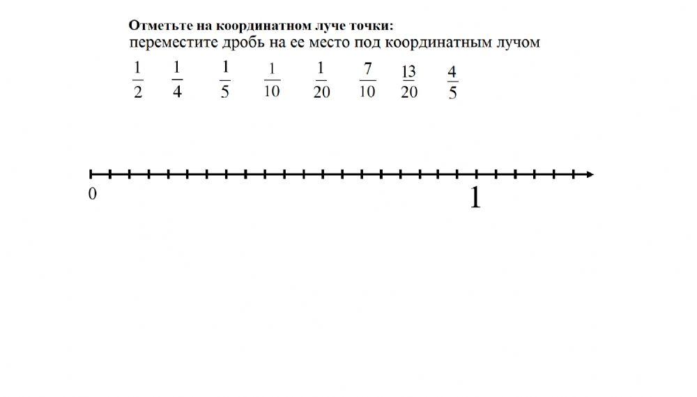 Координатный луч