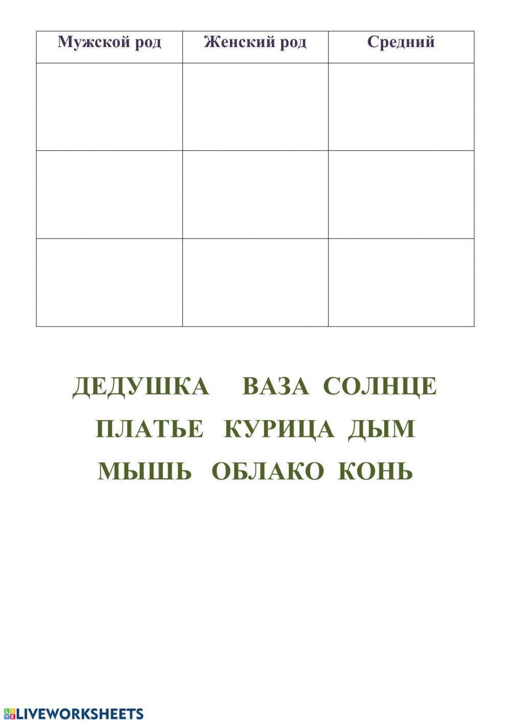 Род существительных interactive worksheet | Live Worksheets