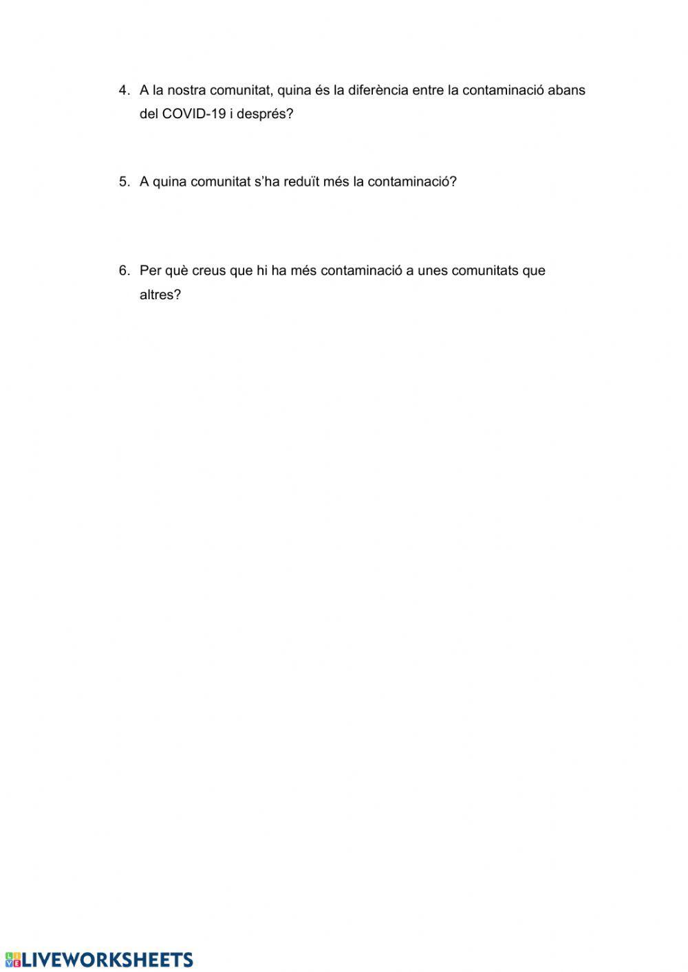 Gràfica contaminació