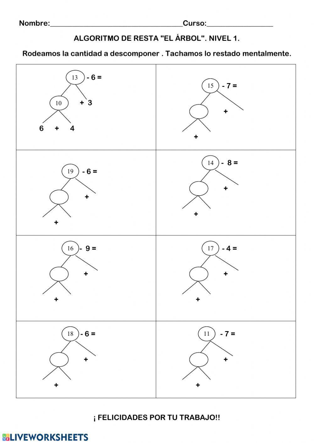 Algoritmo de resta. El Árbol. Nivel 1. OAOA