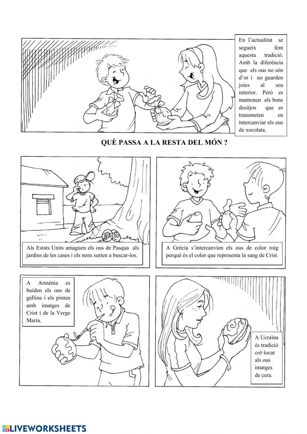 Història de l'ou de pasqua