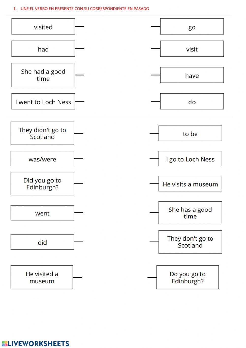 Past simple tense