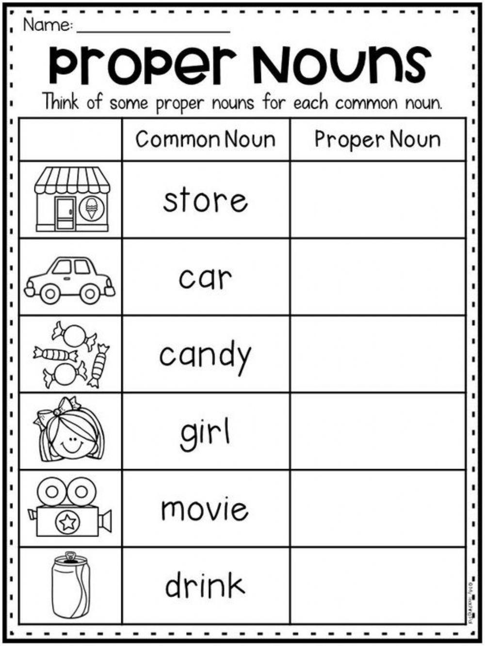 Common and Proper Nouns