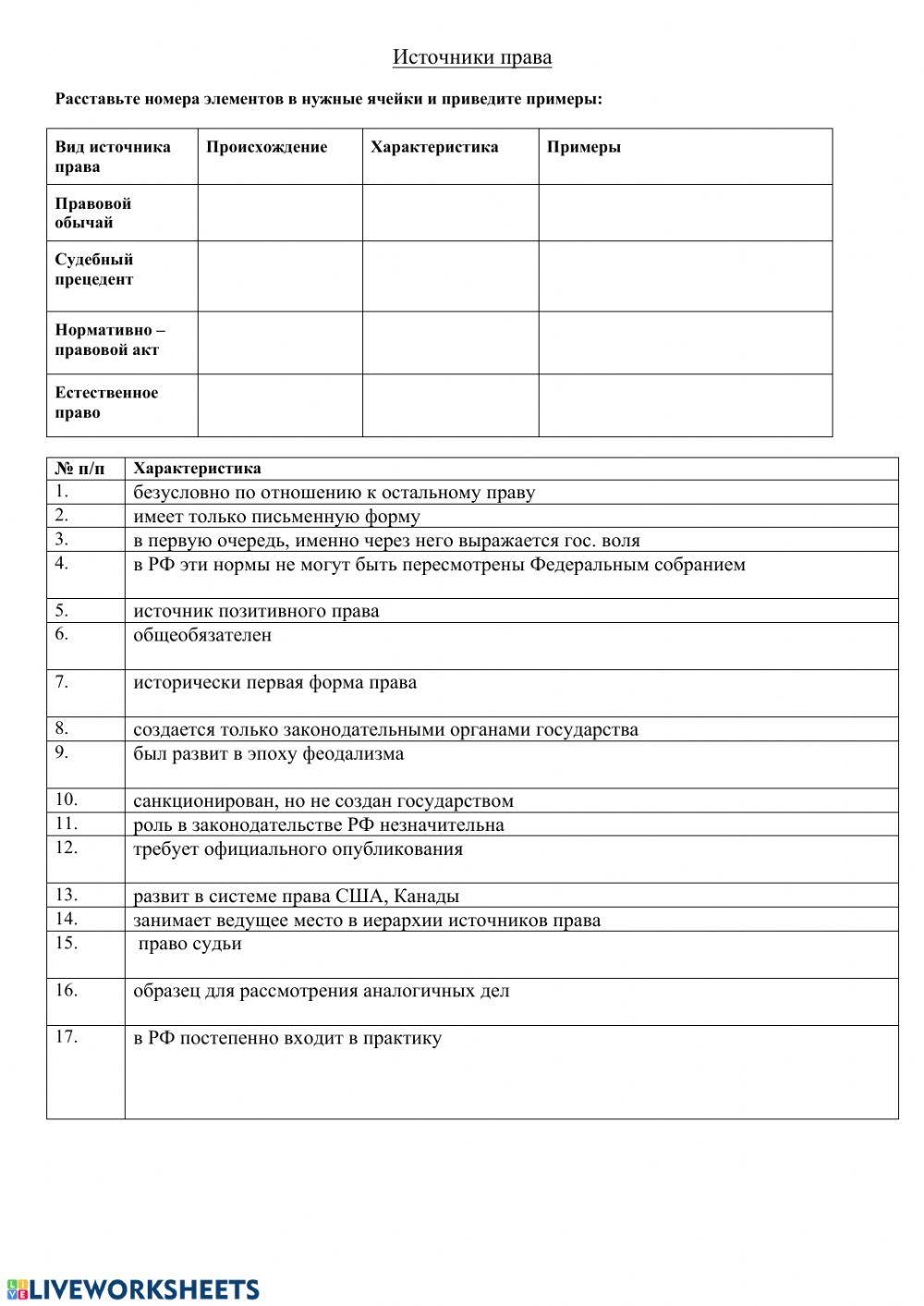 Источники права interactive worksheet | Live Worksheets