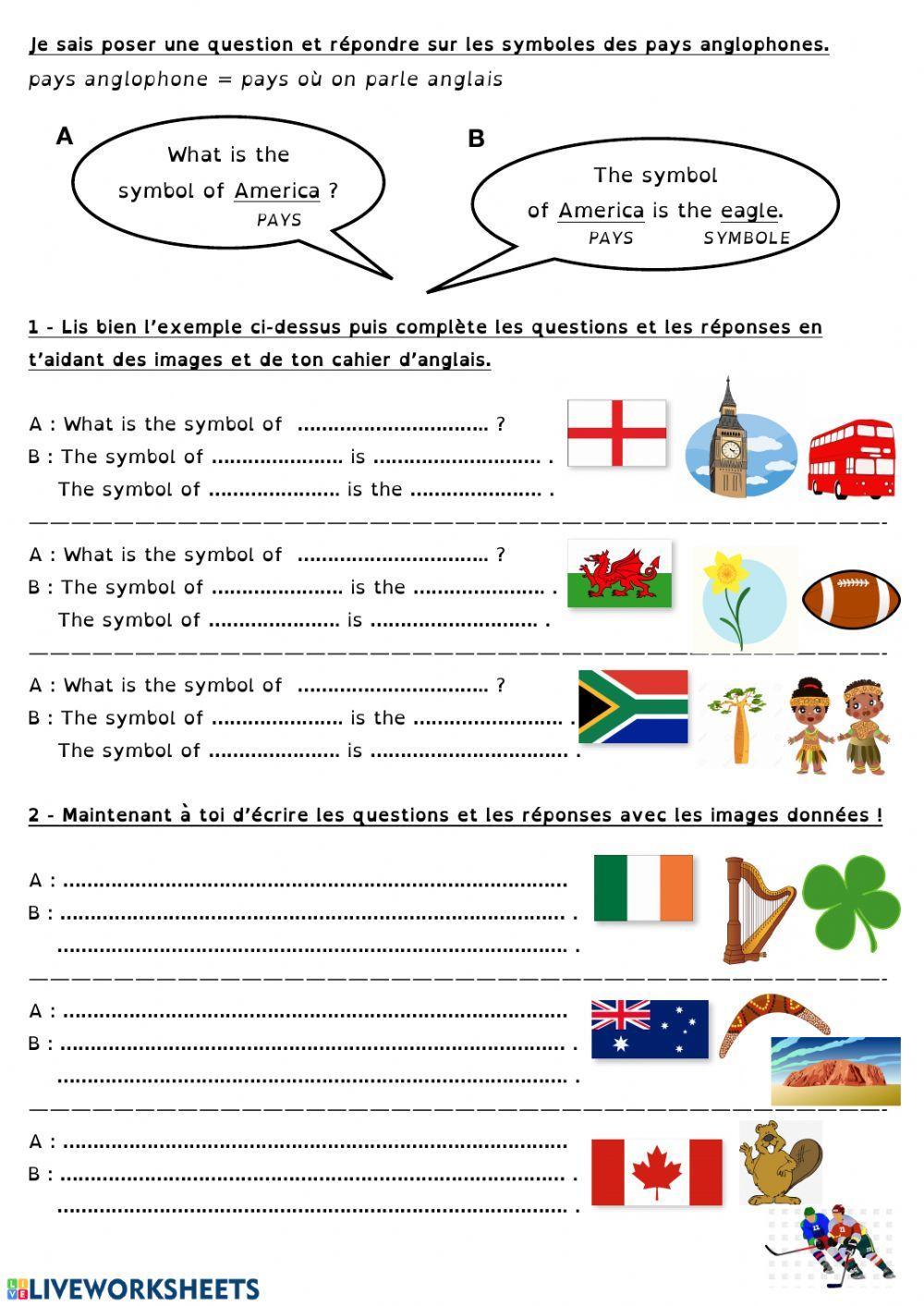 Symbols of english-speaking countries