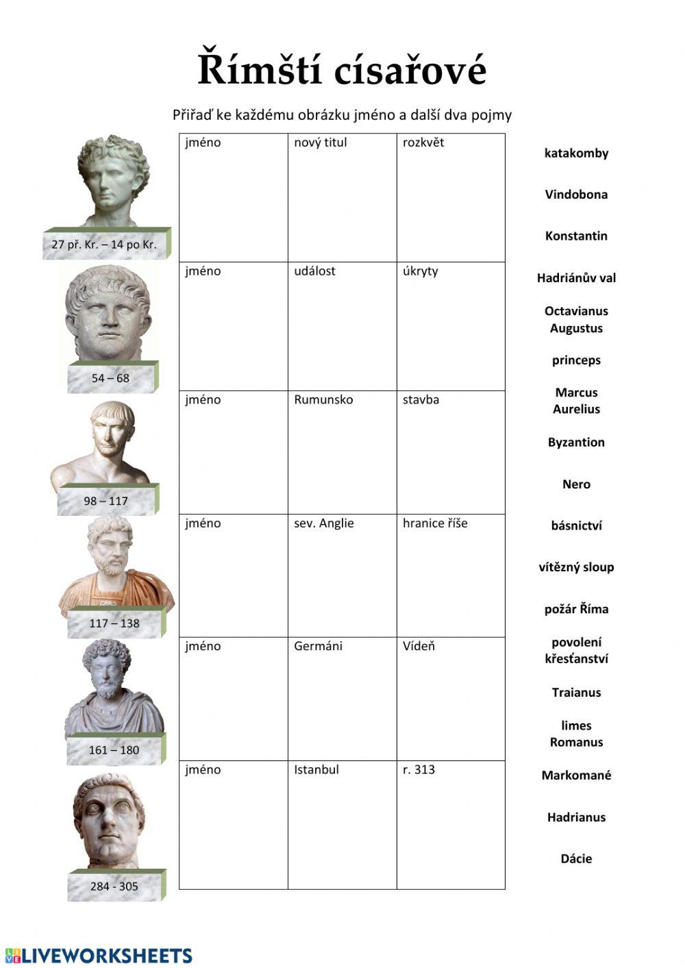 Římští císařové