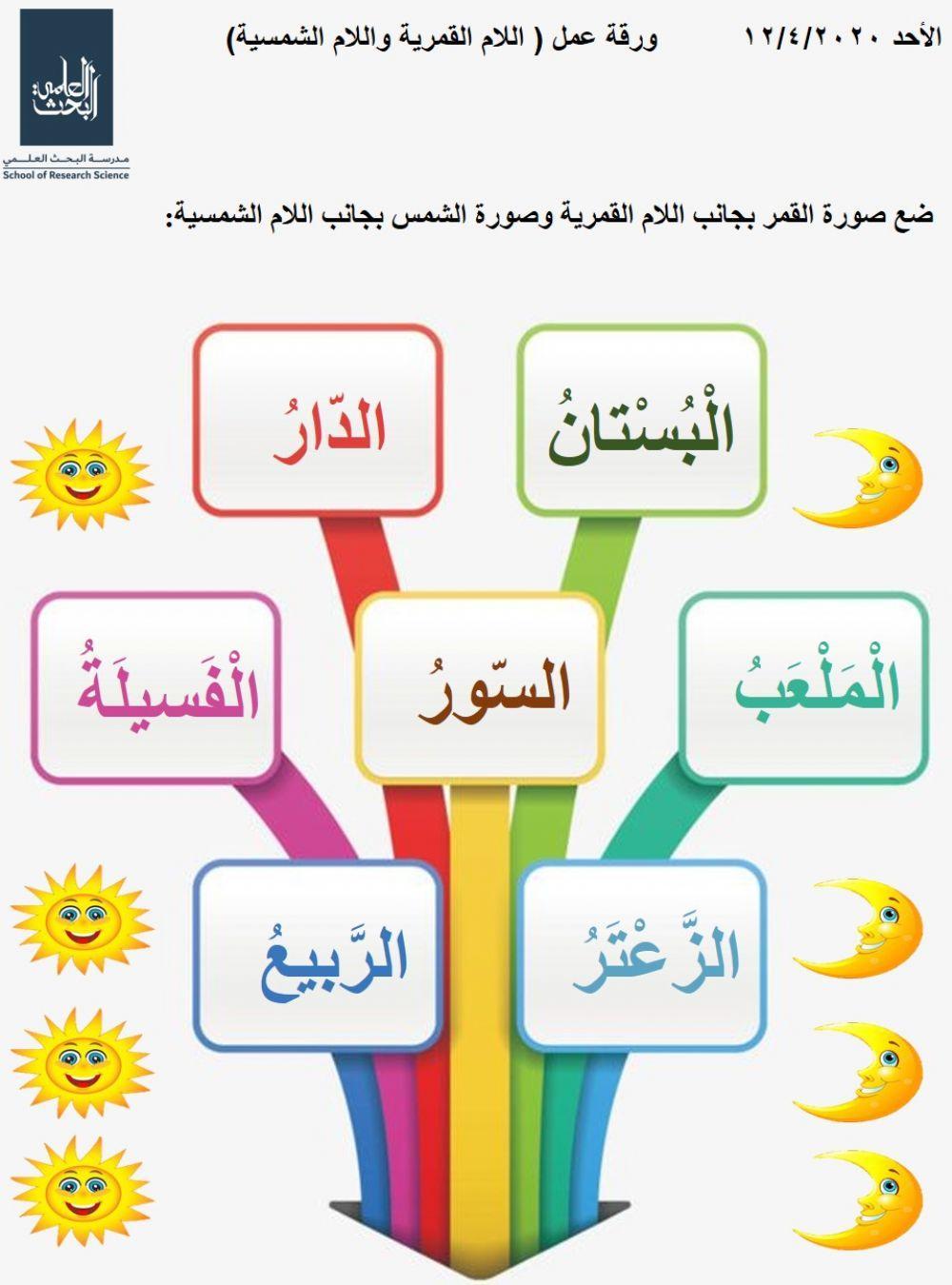 اللغه العربيه