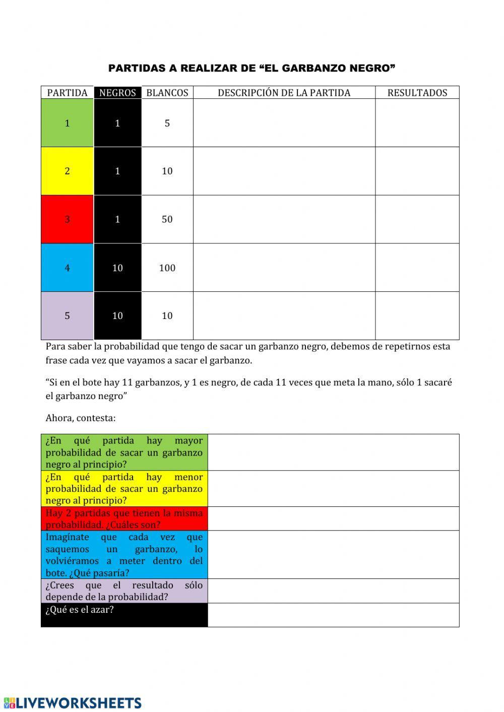 Probabilidad - el garbanzo negro