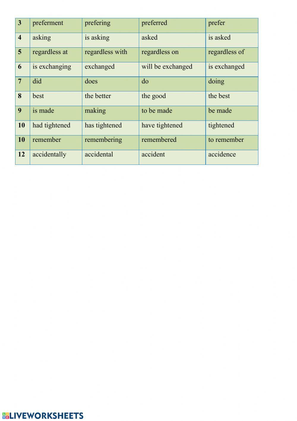 Multiple Choice Grammar Test. ZNO UA