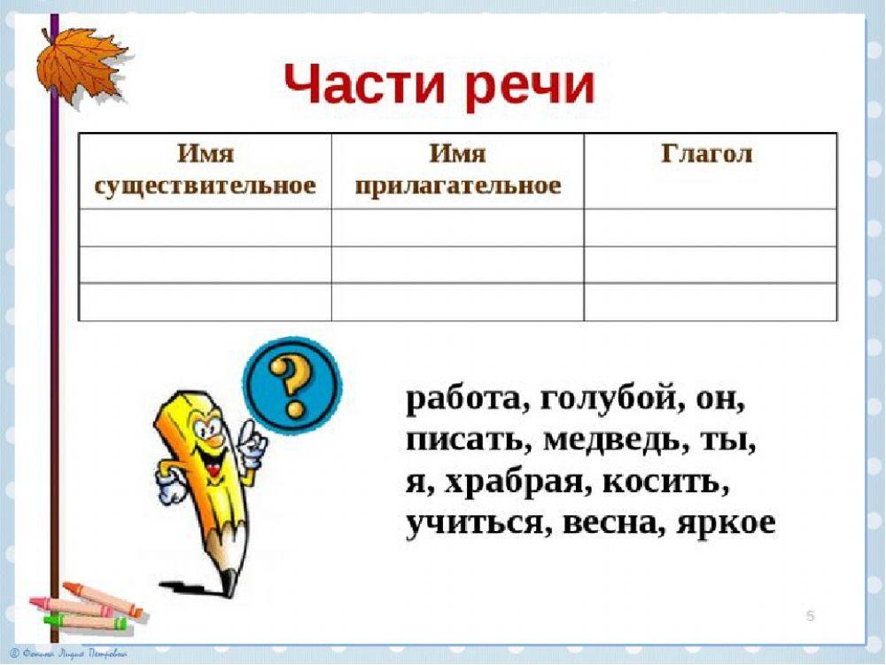 Самостоятельная работа interactive worksheet | Live Worksheets