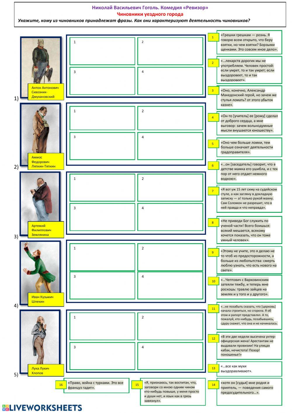 Комедия -Ревизор- Чиновники уездного города