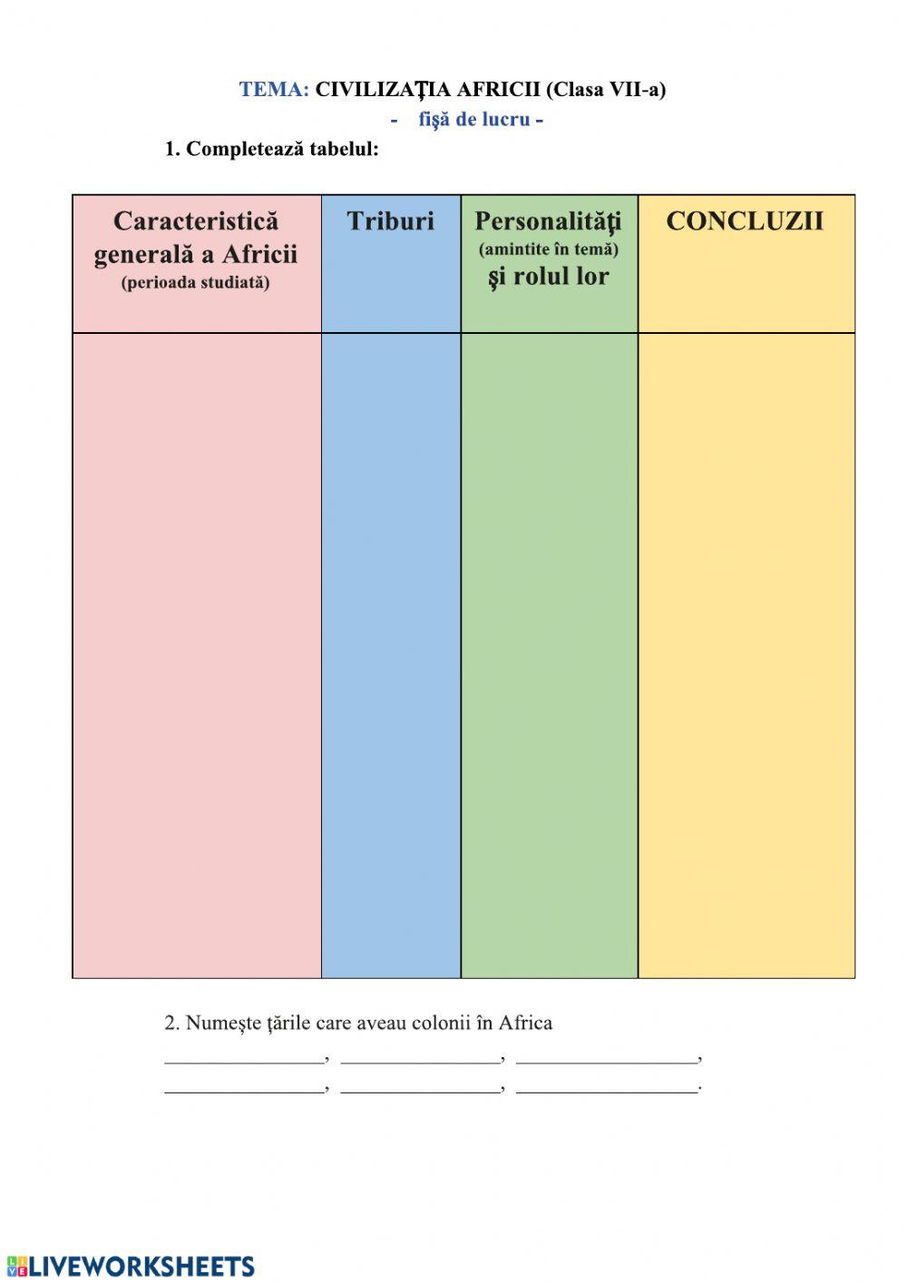 Civilizațiile Africii