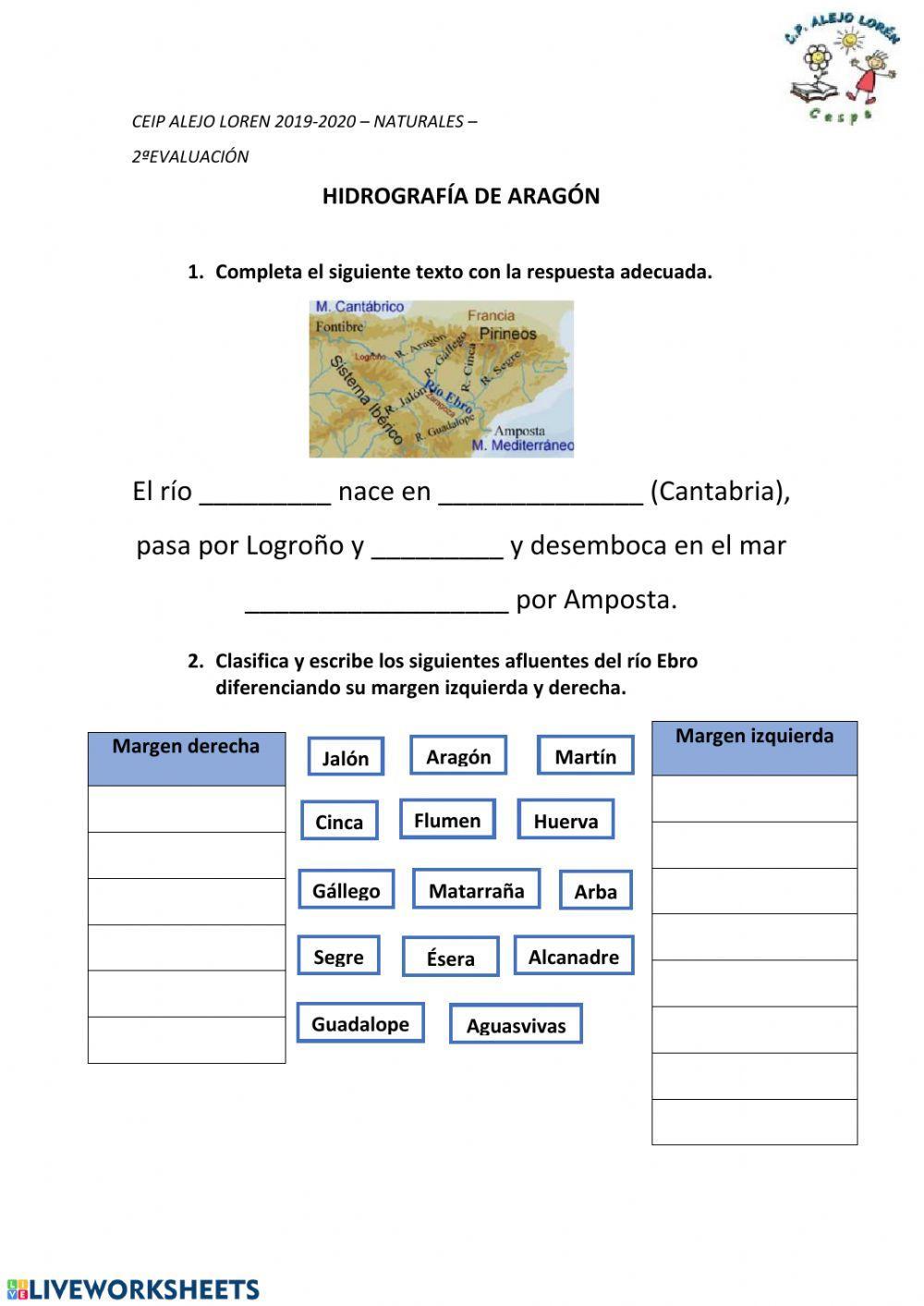 Hidrografía de Aragón