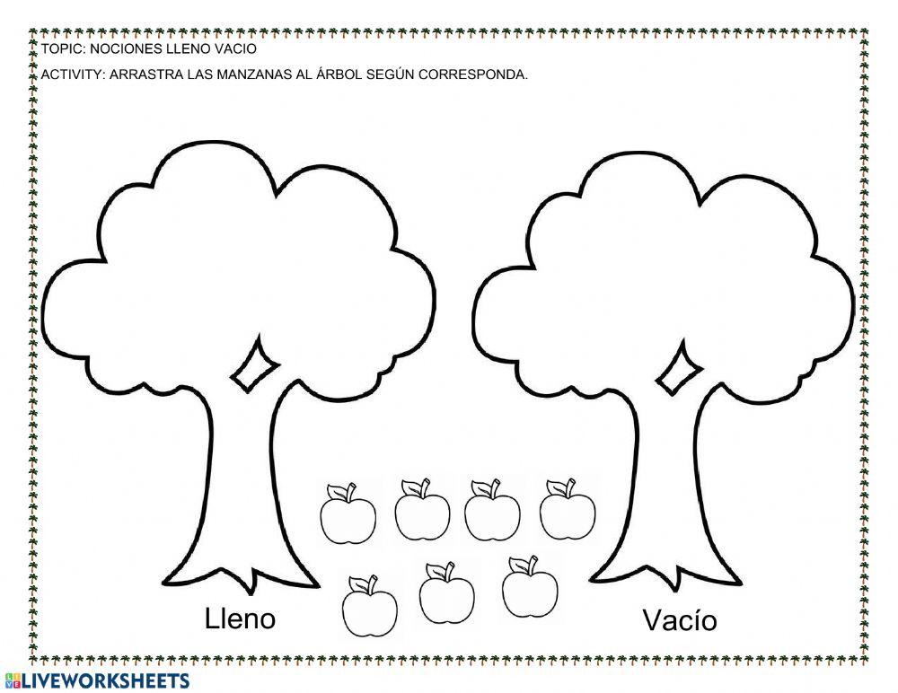 Nociones lleno vacio