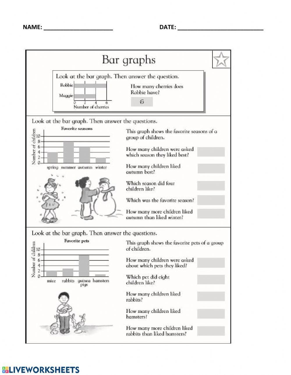 Reading Bar Graphs