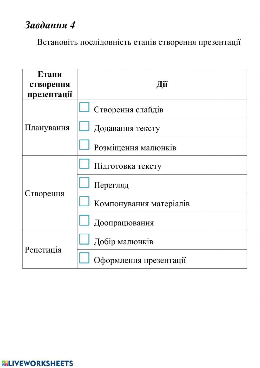 Презентації 2