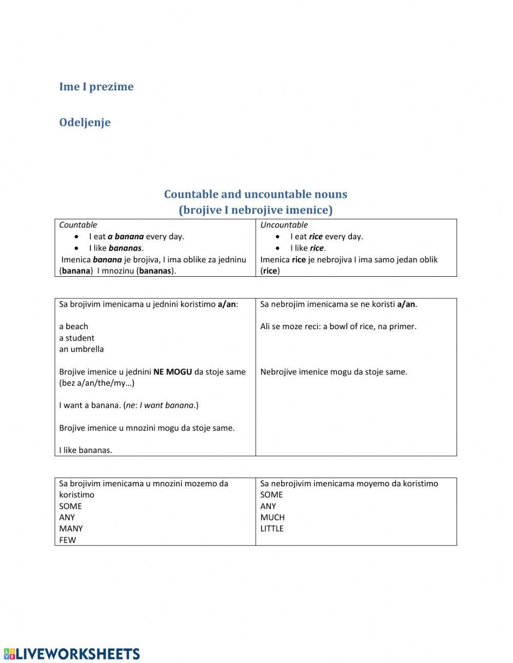 Count and uncount nouns