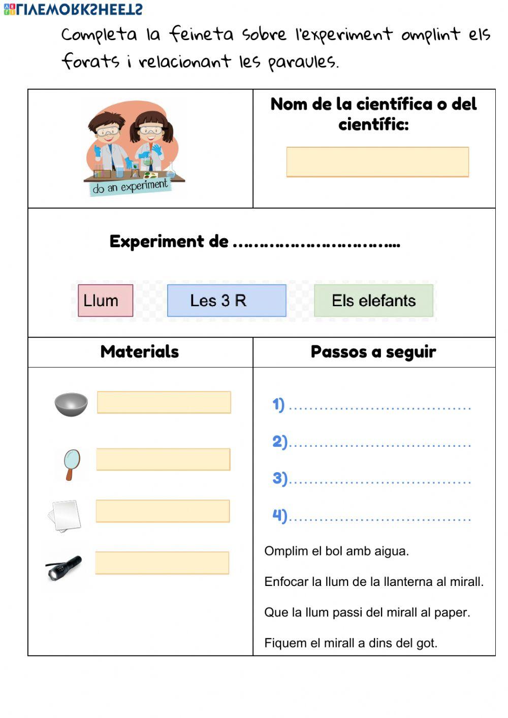 Experiment arc de sant marti