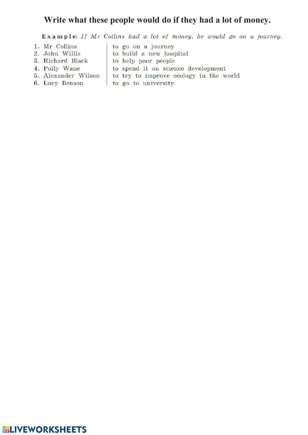 History of Olympic Games