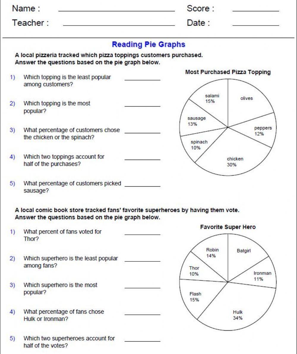 Reading Circle graph