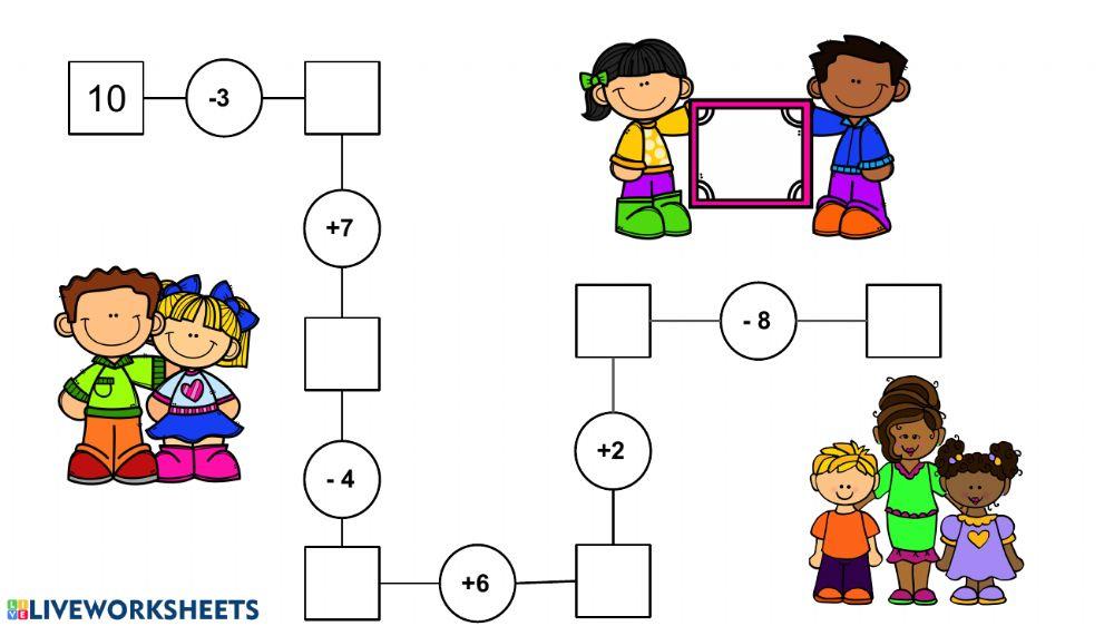 Catene di addizioni e sottrazioni