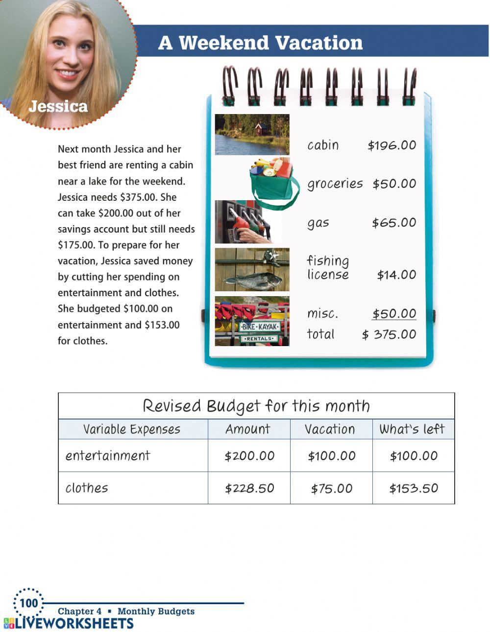 Monthly Budgets