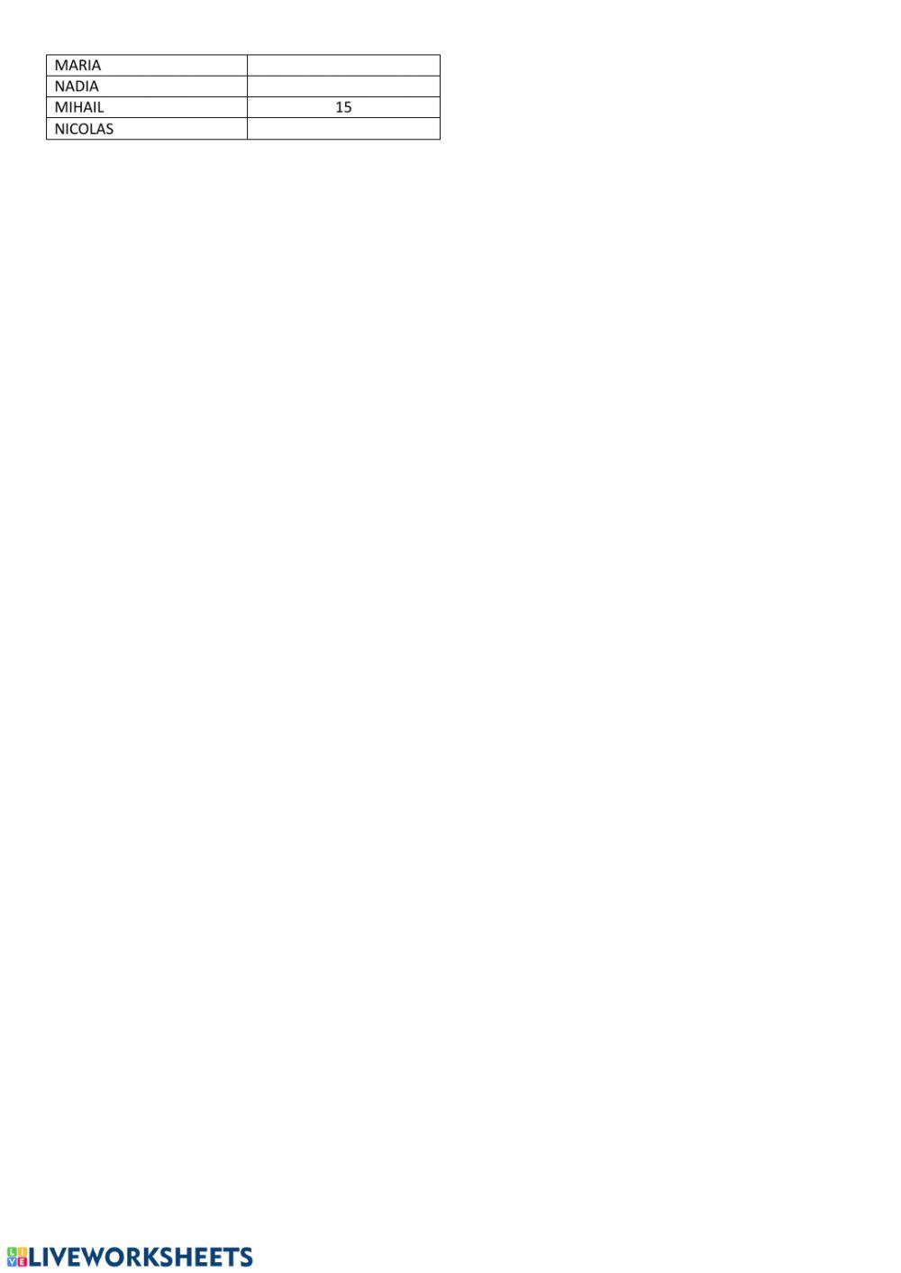 Countries and nationalities