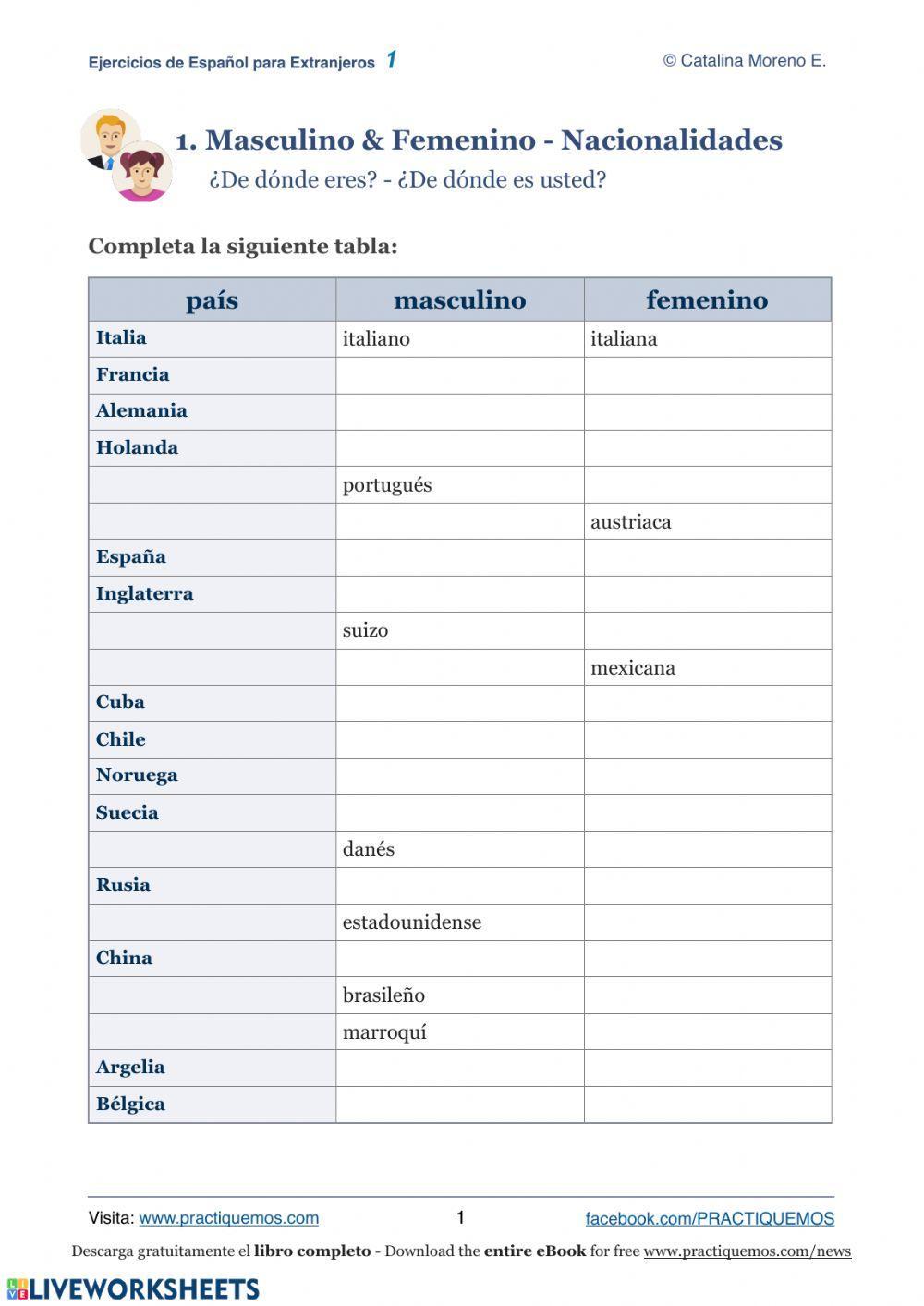 Gramática español ELE A1 básico