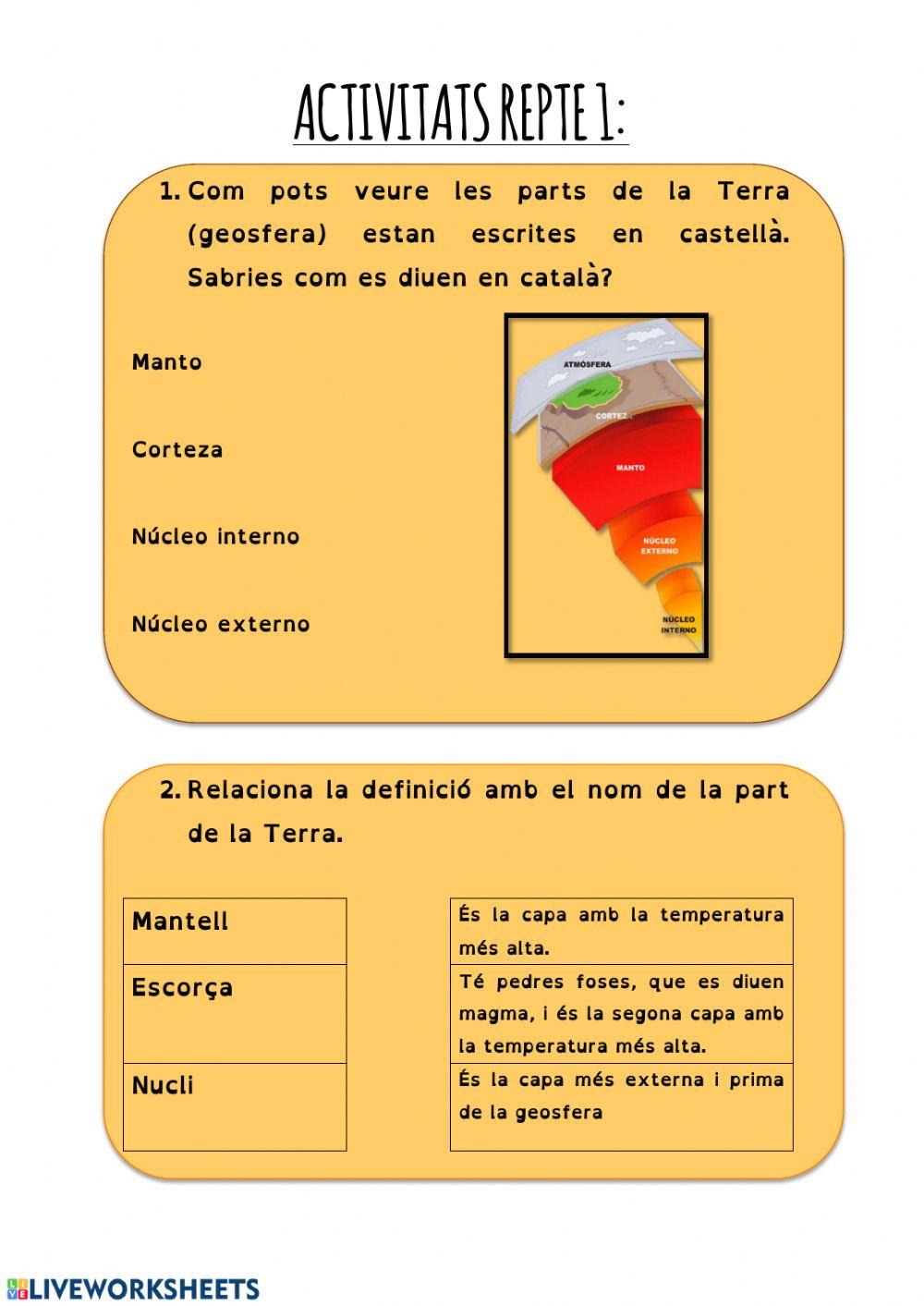 Parts de la Terra - Fitxa interactiva