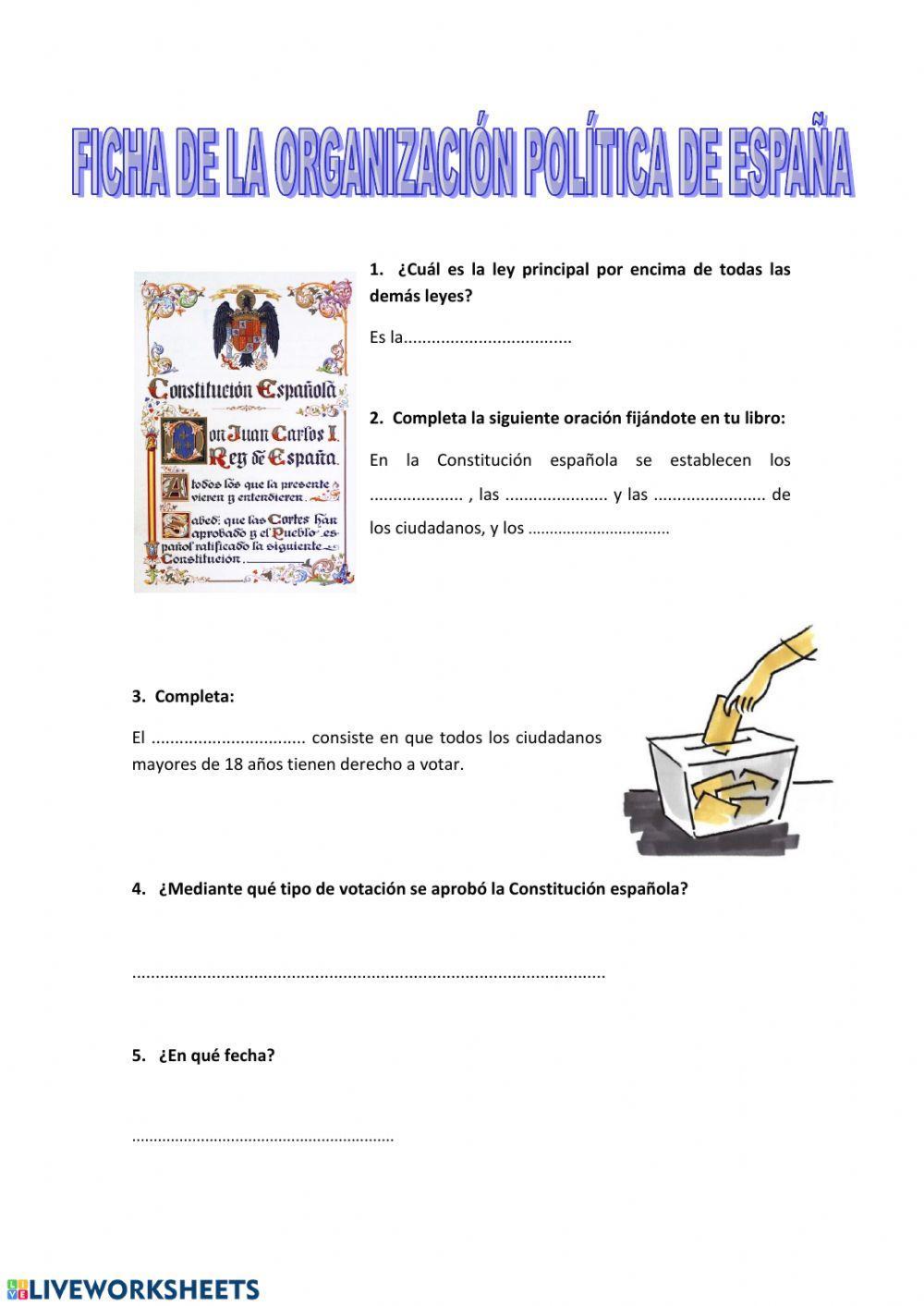 Organización política de España