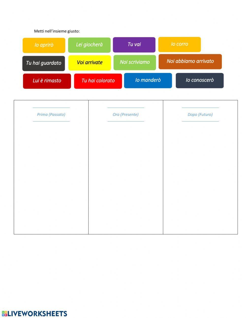 Passato, presente, futuro