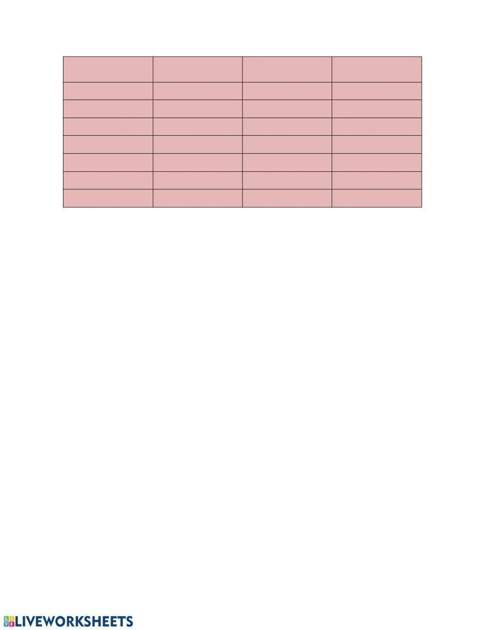 Clasificación de sustantivos