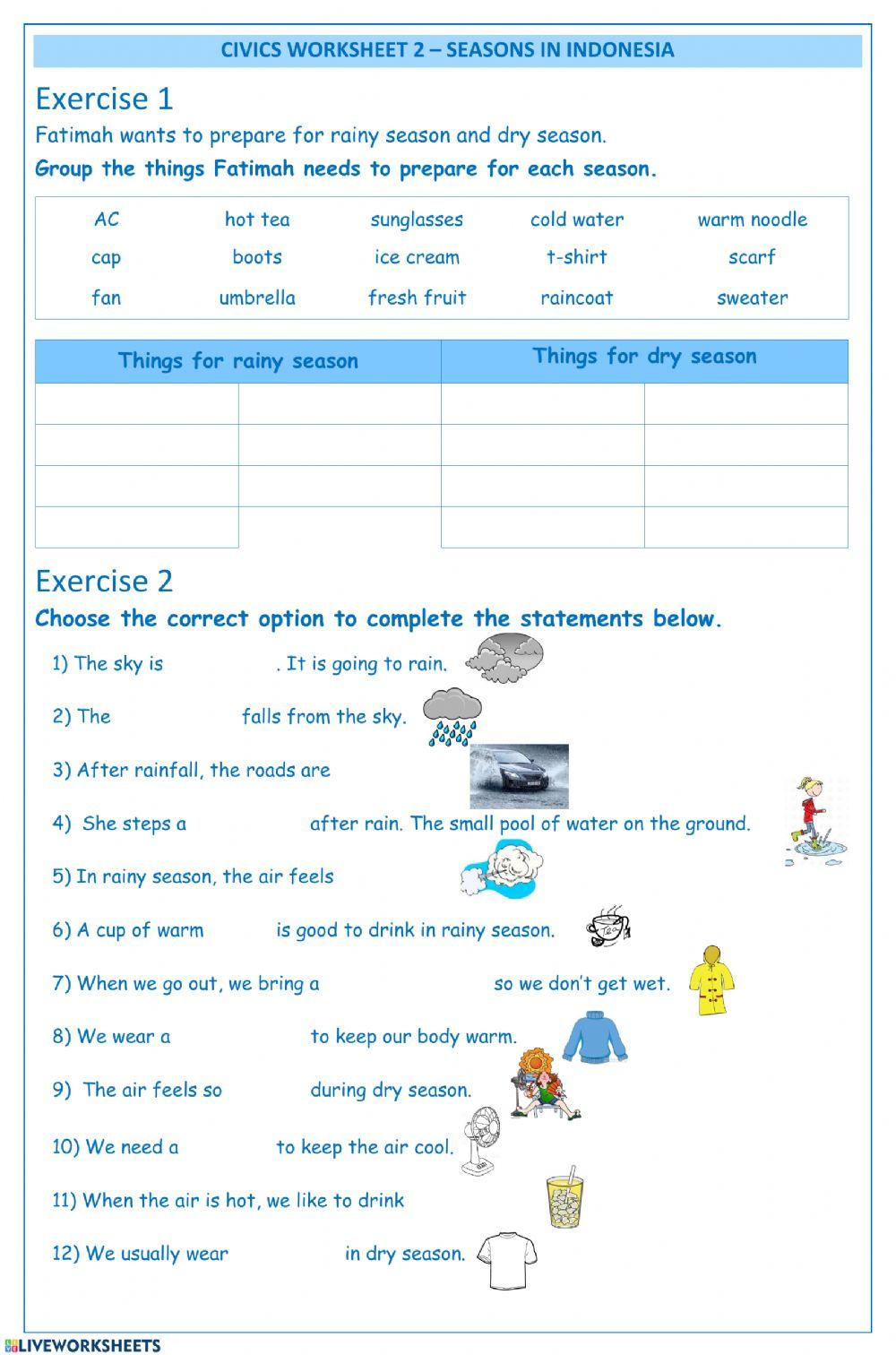 Seasons in Indonesia 2