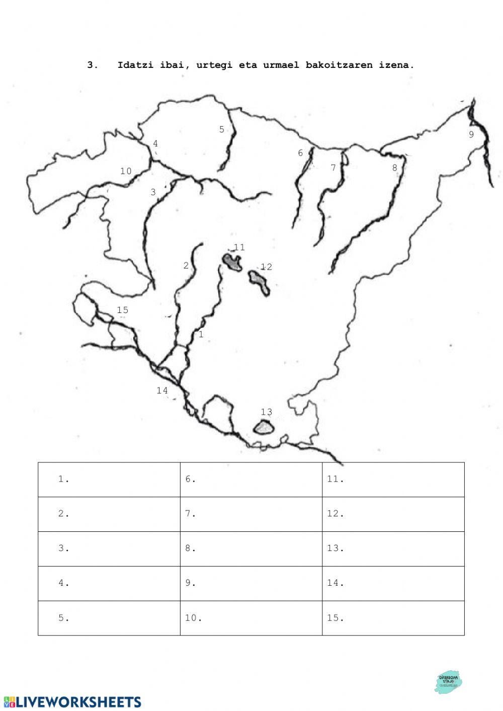 Euskadiko klimak eta ibaiak
