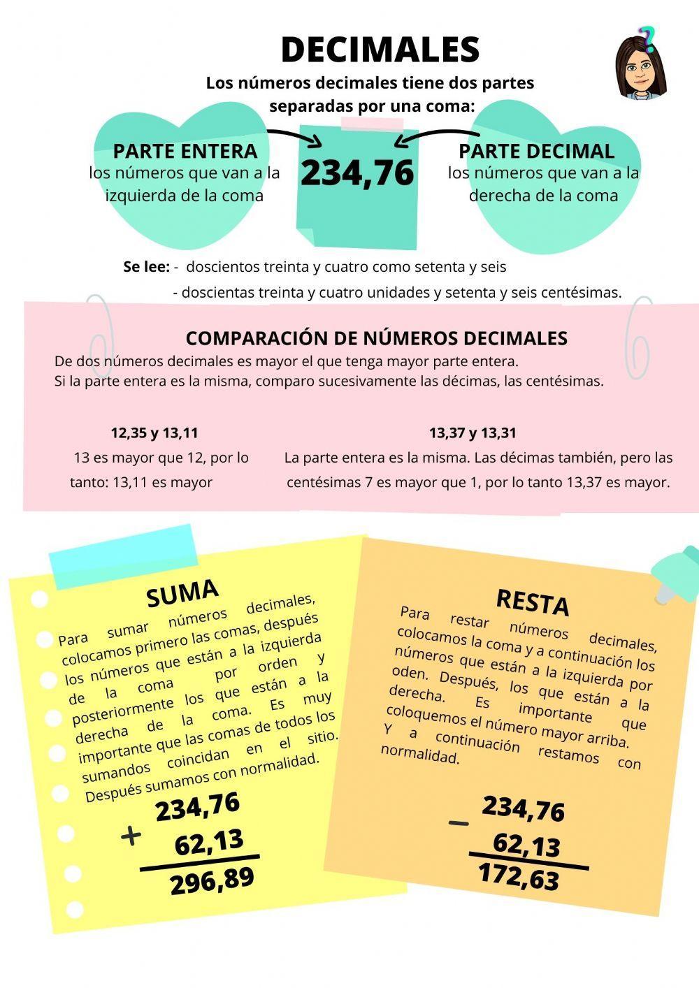 Explicación de números decimales. Sumas y restas.