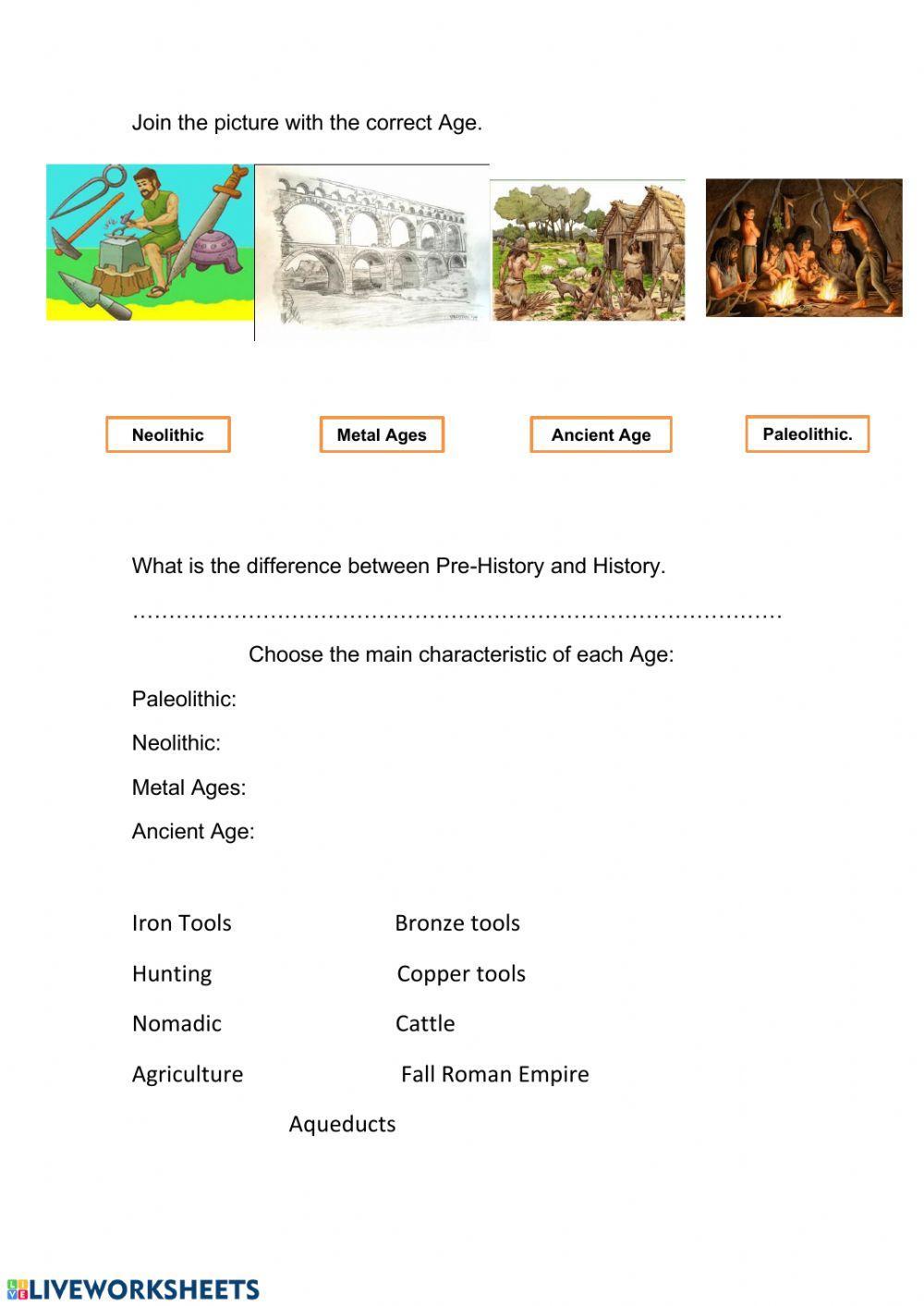 Prehistory and history time line