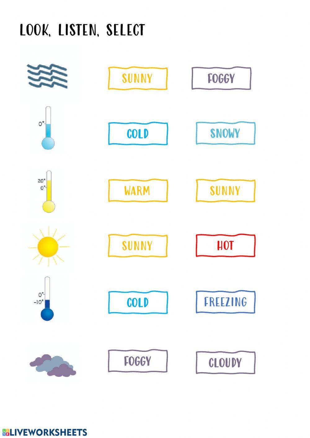 Weather symbols