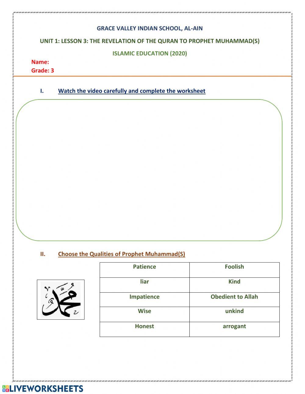 Revelation of the Quran