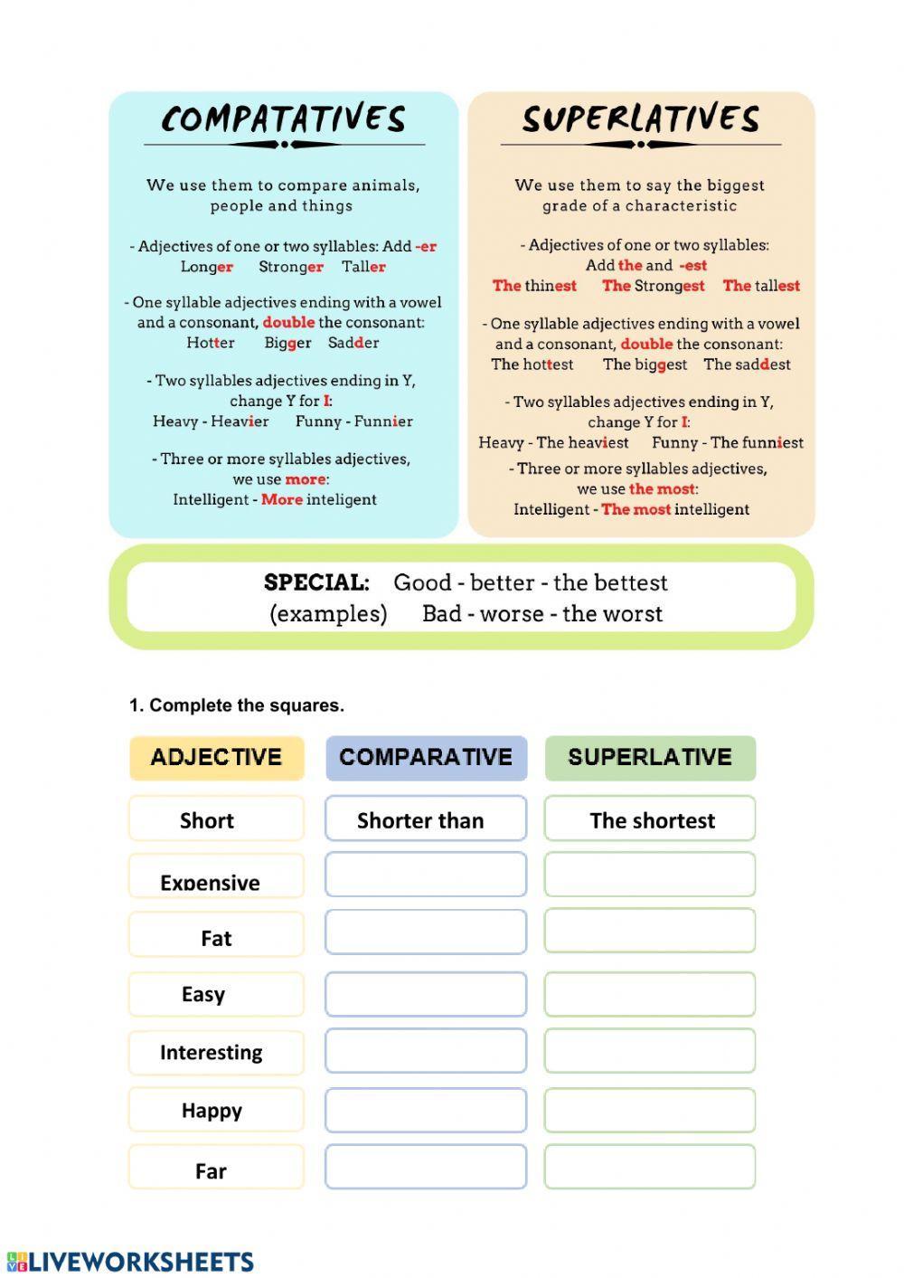 Comparatives and superlatives Comparatives and superlatives