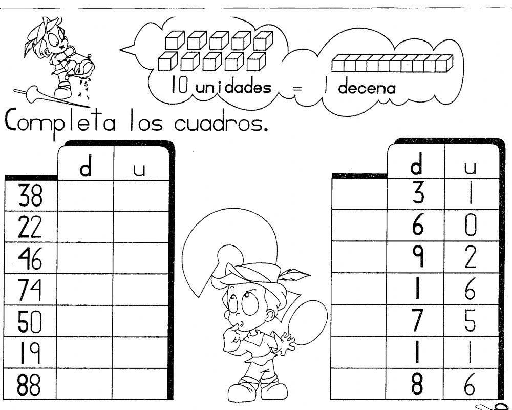 Unidades y centenas Unidades y centenas