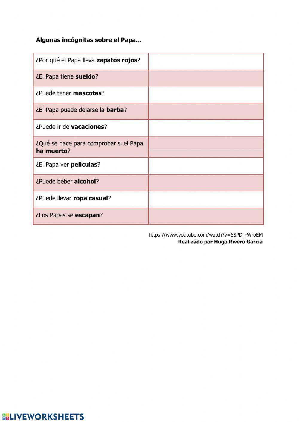 Algunas curiosidades sobre el Papa