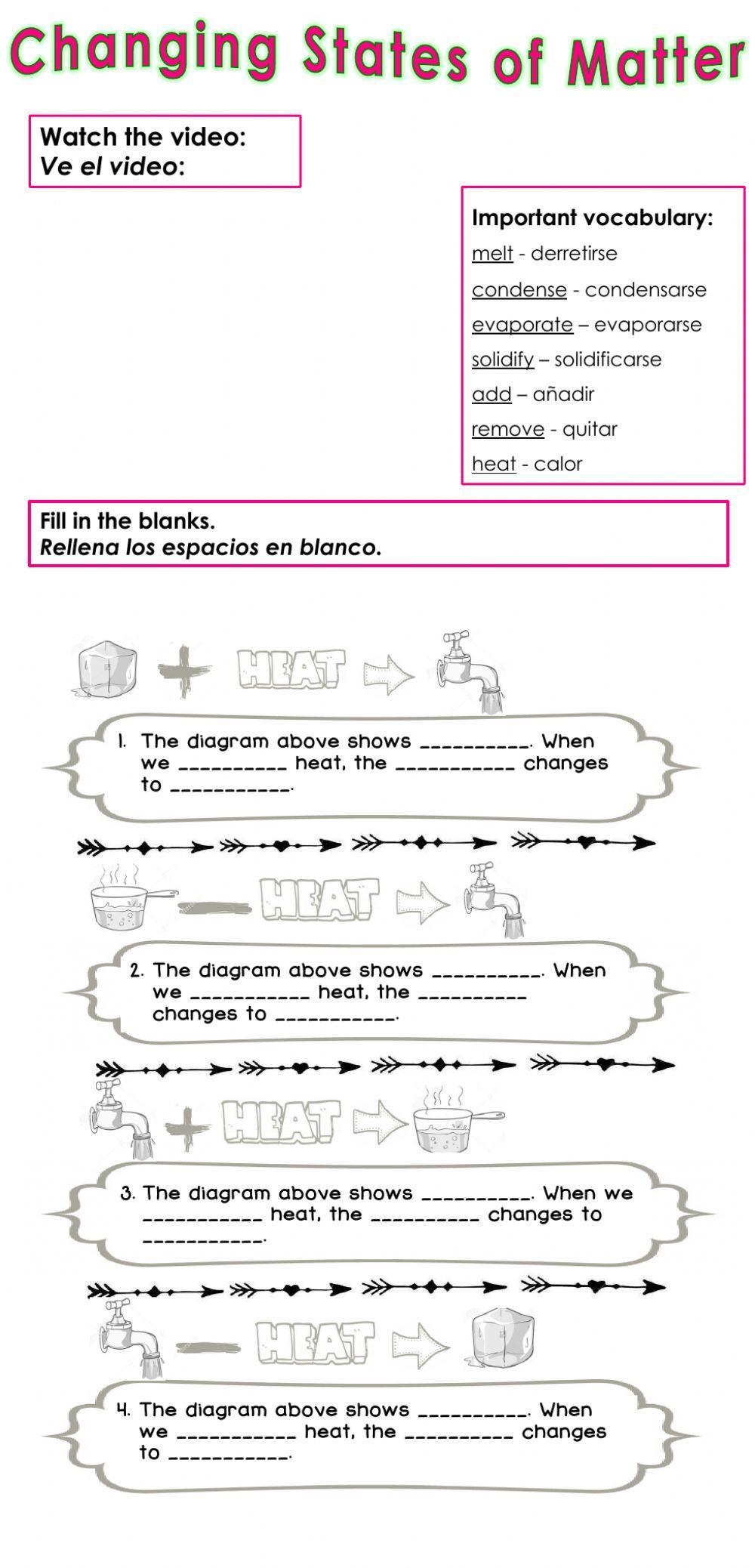 Changing States of Matter