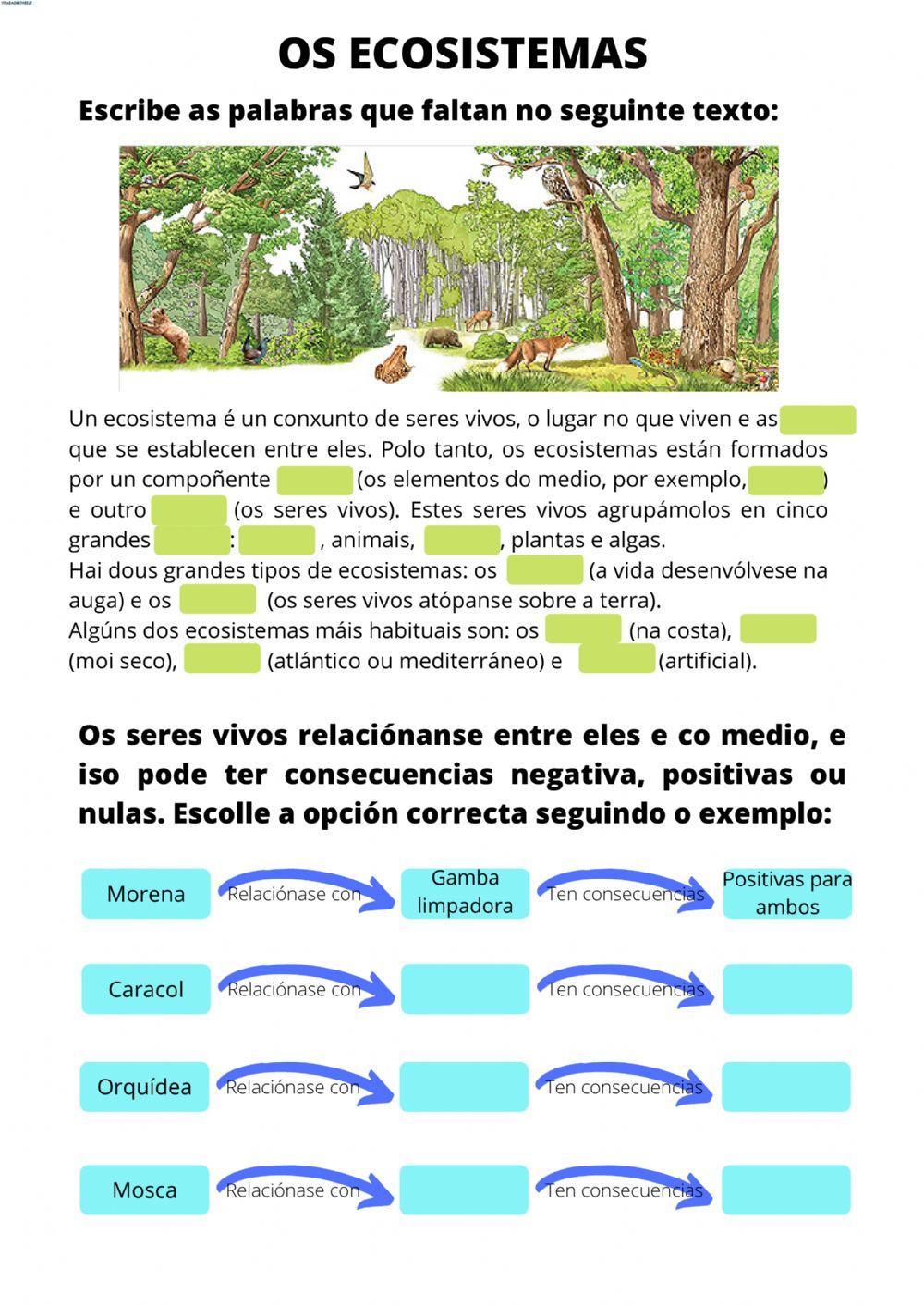 Ecosistemas