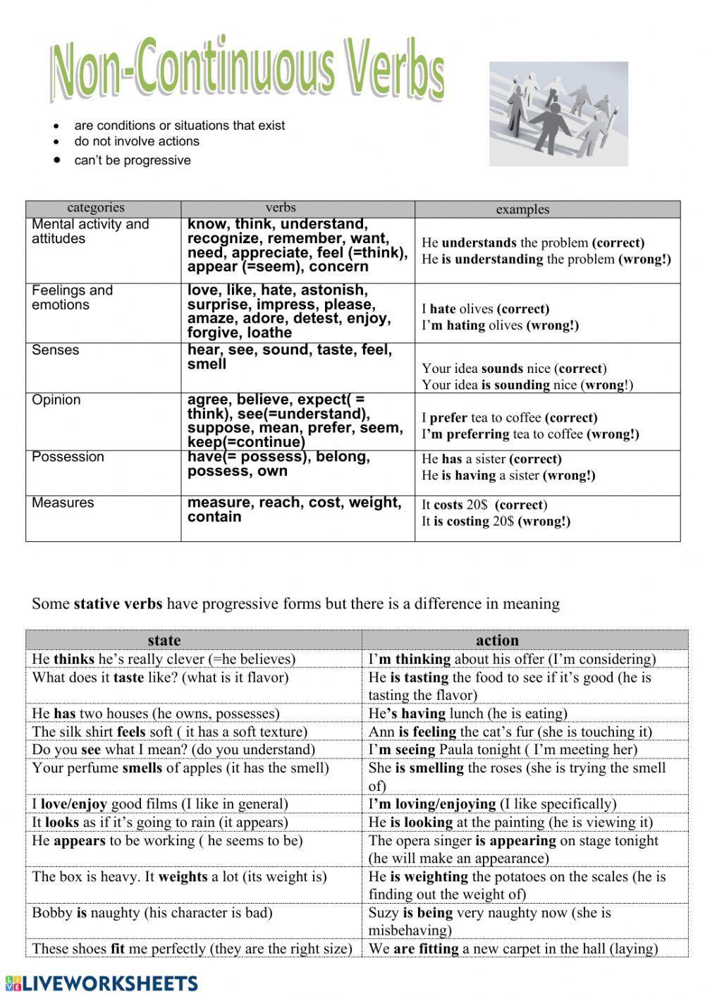 Stative and non-stative verbs