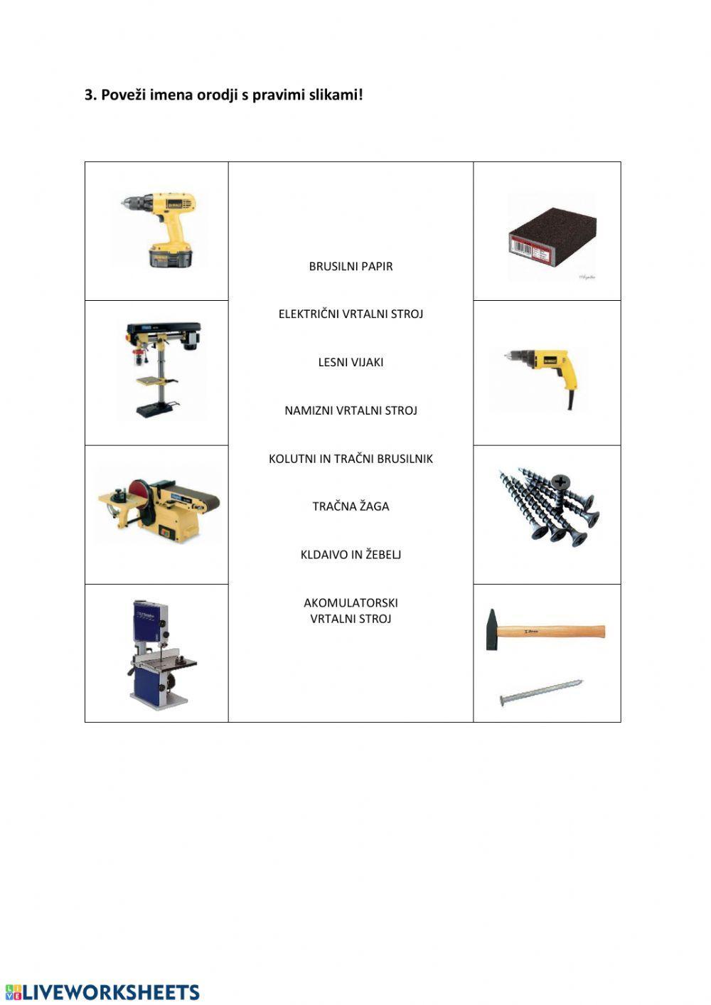 Lesna gradiva - imena orodji in pripomočkov